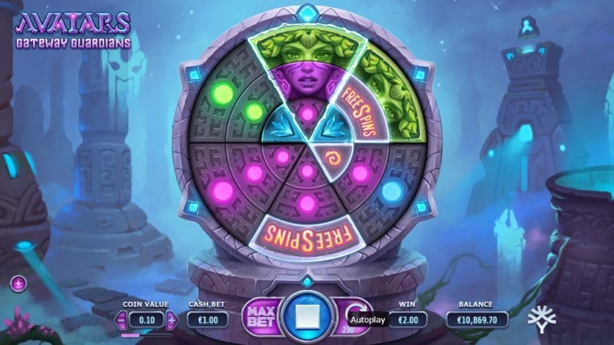 Screenshot 3  Avatars: Gateway Guardians